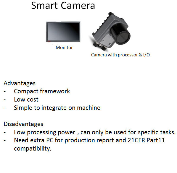 smart camera 1 - SPAN Systems